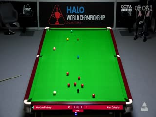 斯诺克世锦赛资格赛128进96及96进64 海顿·平尼3-10肯·达赫迪（第二阶段） 20250409海报