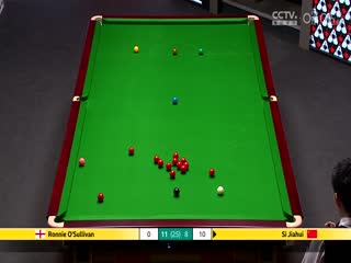 24-25赛季斯诺克世锦赛四分之一决赛 罗尼·奥沙利文13-9斯佳辉（第三阶段） 20250501海报