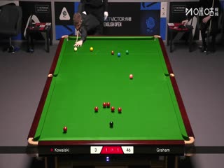 2025斯诺克英格兰公开赛 安东尼·科瓦尔斯基1-4利亚姆·格雷姆 20250911海报