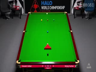 24-25赛季斯诺克世锦赛资格赛Day10 王雨晨3-6侯赛因·瓦菲（第一阶段） 20250417海报