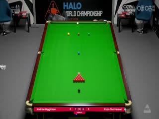 斯诺克世锦赛资格赛128进96及96进64 安德鲁·希金森10-7瑞安·汤姆森（第二阶段） 20250409海报