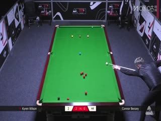 2025斯诺克武汉公开赛资格赛 凯伦·威尔逊5-0康纳·本泽 20250624海报