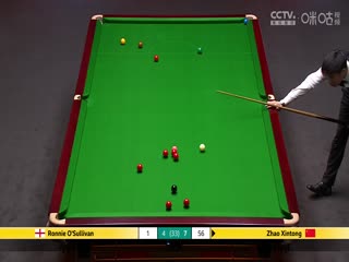 24-25赛季斯诺克世锦赛半决赛 赵心童12-4罗尼·奥沙利文（第二阶段） 20250502海报
