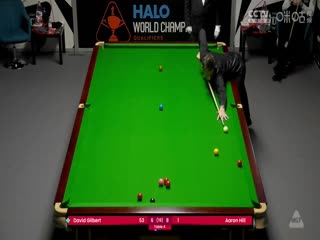 24-25赛季斯诺克世锦赛资格赛Day9 大卫·吉尔伯特10-9亚伦·希尔（第二阶段） 20250416海报