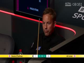 24-25赛季斯诺克世锦赛第一轮 罗尼·奥沙利文10-4阿里·卡特（第二阶段） 20250423海报