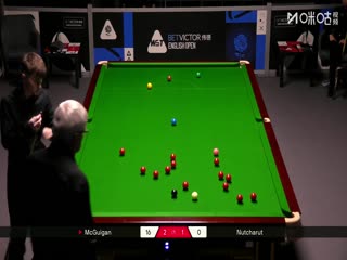 2025斯诺克英格兰公开赛 罗比·麦圭根2-4明克·努查鲁特 20250912海报