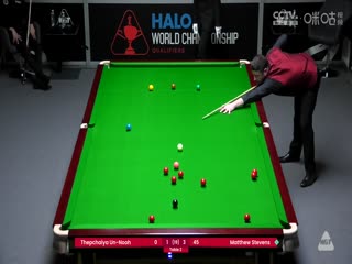 24-25赛季斯诺克世锦赛资格赛第三轮 塔猜亚·乌努3-6马修·史蒂文斯（第一阶段） 20250414海报