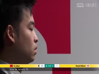 24-25赛季斯诺克世锦赛第一轮 斯佳辉10-6大卫·吉尔伯特（第二阶段） 20250423海报