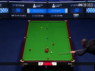 2025斯诺克英格兰公开赛 杰米·琼斯4-3尤里安·博伊科 20250915海报