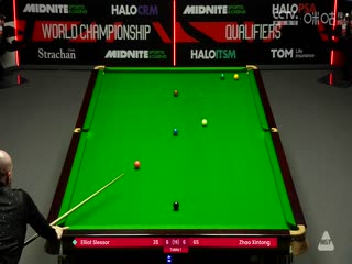 24-25赛季斯诺克世锦赛资格赛Day9 埃利奥特·斯莱塞8-10赵心童（第二阶段） 20250416海报