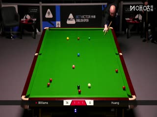 2025斯诺克英格兰公开赛  罗比·威廉姆斯4-1黄佳浩 20250913海报