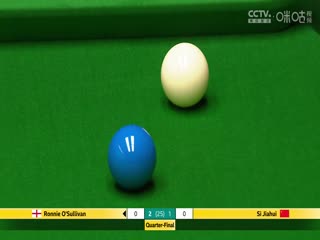 24-25赛季斯诺克世锦赛四分之一决赛 罗尼·奥沙利文6-2斯佳辉（第一阶段） 20250429海报
