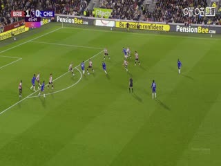 英超联赛 布伦特福德VS切尔西 20250914海报