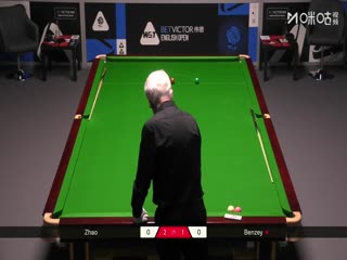 2025斯诺克英格兰公开赛 赵翰洋4-2康纳·本齐 20250911海报