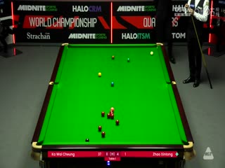 斯诺克世锦赛资格赛128进96 张家玮1-8赵心童（第一阶段） 20250407海报