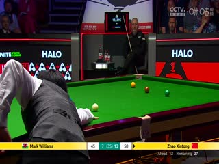 24-25赛季斯诺克世锦赛决赛 赵心童17-8马克·威廉姆斯（第三阶段） 20250505海报