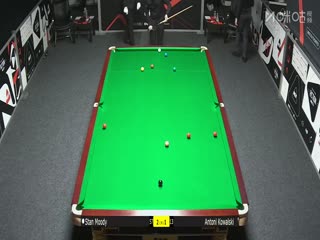 2025斯诺克武汉公开赛资格赛 斯坦·穆迪5-2安东尼·科瓦斯基 20250623海报