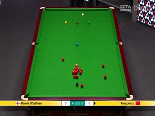 24-25赛季斯诺克世锦赛第二轮 罗尼·奥沙利文6-2庞俊旭（第一阶段） 20250426海报