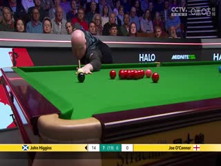 24-25赛季斯诺克世锦赛第一轮 约翰·希金斯10-7乔·奥康纳（第二阶段） 20250422海报