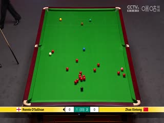 24-25赛季斯诺克世锦赛半决赛 罗尼·奥沙利文4-4赵心童（第一阶段） 20250501海报