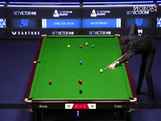 2025斯诺克英格兰公开赛 斯坦·穆迪1-4利亚姆·普伦 20250915海报