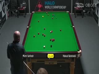 斯诺克世锦赛资格赛128进96 阿米尔·萨克霍什2-10马特乌斯·巴拉诺夫斯基（第二阶段） 20250407海报