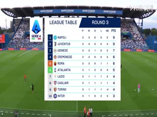 意甲联赛 萨索洛VS拉齐奥 20250915海报