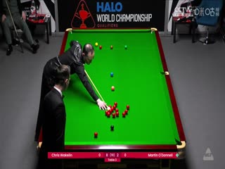 24-25赛季斯诺克世锦赛资格赛Day9 马丁·奥唐奈2-10克里斯·韦克林（第二阶段） 20250416海报