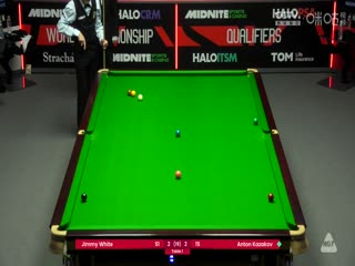 斯诺克世锦赛资格赛128进96 吉米·怀特3-6安东·卡扎科夫（第一阶段） 20250408海报