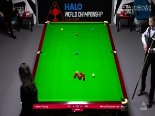 斯诺克世锦赛资格赛128进96 迪恩·杨6-3米哈乌·苏巴尔奇克（第一阶段） 20250408海报