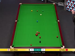 24-25赛季斯诺克世锦赛第一轮 凯伦·威尔逊6-3雷佩凡（第一阶段） 20250419海报