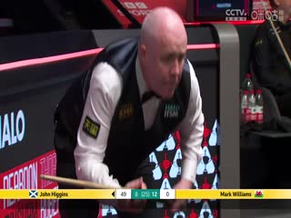 24-25赛季斯诺克世锦赛四分之一决赛 约翰·希金斯12-13马克·威廉姆斯（第三阶段） 20250430海报