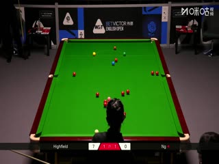 2025斯诺克英格兰公开赛 利亚姆·海菲尔德4-2吴安仪 20250911海报
