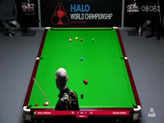 24-25赛季斯诺克世锦赛资格赛Day9 加里·威尔逊3-6丹尼尔·威尔斯（第一阶段） 20250416海报