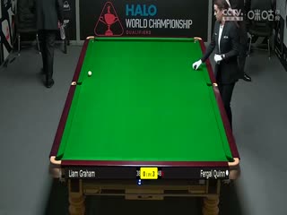 斯诺克世锦赛资格赛128进96 利亚姆·格雷厄姆2-6弗加尔·奎因（第一阶段） 20250407海报