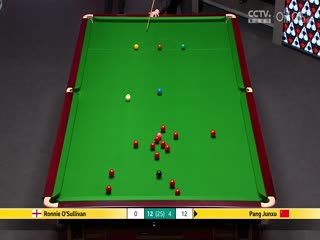 24-25赛季斯诺克世锦赛第二轮 罗尼·奥沙利文13-4庞俊旭（第三阶段） 20250429海报