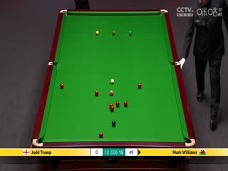 24-25赛季斯诺克世锦赛半决赛 马克·威廉姆斯17-14贾德·特鲁姆普（第四阶段） 20250504海报