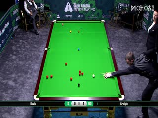 2025斯诺克沙特大师赛第二轮（112进80） 马克·戴维斯0-4山姆·克雷吉 20250809海报