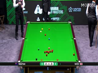 2025斯诺克沙特大师赛四分之一决赛 阿里·卡特4-6尼尔·罗伯逊（秦正） 20250814海报