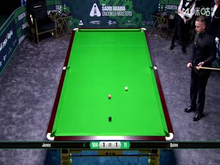 2025斯诺克沙特大师赛第二轮（112进80） 杰米·琼斯4-2弗加尔·奎因 20250809海报