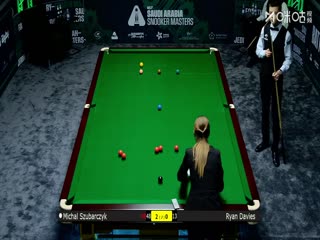 2025斯诺克沙特大师赛第一轮（144进112） 米哈乌·苏巴尔奇克4-2瑞恩·戴维斯 20250808海报