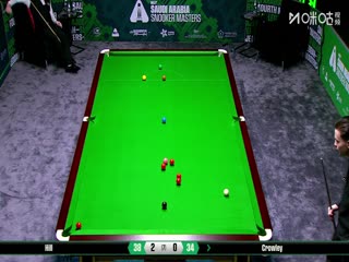 2025斯诺克沙特大师赛第二轮（112进80） 亚伦·希尔4-1莱昂内·克劳利 20250809海报