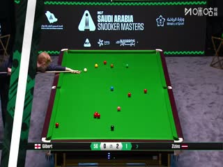 2025斯诺克沙特大师赛第三轮（80进48） 大卫·吉尔伯特4-2阿尔特米·齐津斯 20250811海报