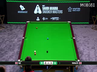 2025斯诺克沙特大师赛第二轮（112进80） 迈克尔·霍尔特3-4斯蒂芬·霍尔沃斯 20250809海报