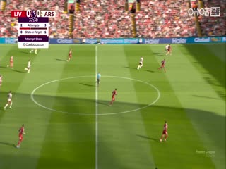 英超联赛 利物浦VS阿森纳 20250831海报