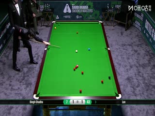 2025斯诺克沙特大师赛第二轮（112进80） 辛格·查达1-4蓝裕豪 20250809海报