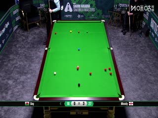 2025斯诺克沙特大师赛第三轮（80进48） 瑞恩·戴2-4斯坦·穆迪 20250811海报