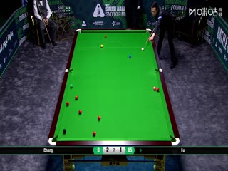 2025斯诺克沙特大师赛第一轮（144进112） 常冰玉4-3傅家俊 20250808海报