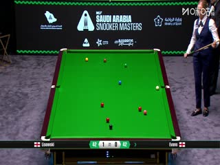 2025斯诺克沙特大师赛第三轮（80进48） 杰克·利索夫斯基4-0瑞安·埃文斯 20250811海报