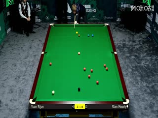 2025斯诺克沙特大师赛第四轮（48进32） 袁思俊5-0斯坦·穆迪 20250811海报